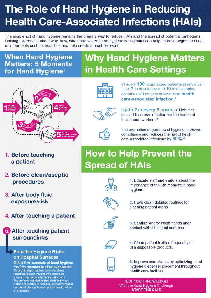 why_hand_hygiene_matters_v10_Page_1