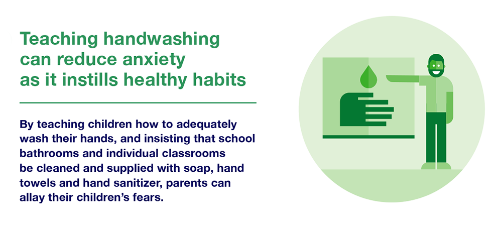 handwashing hygiene in early education