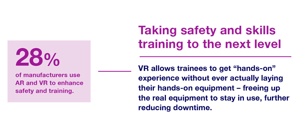AR / VR for manufacturing training